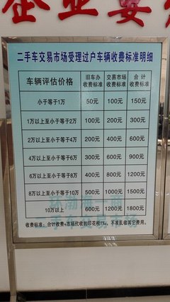 天津手機汽車之家代辦過戶收費標準詳解